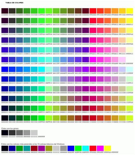 El Significado De Los Colores Hexadecimal Color Green Color Chart Color Chart