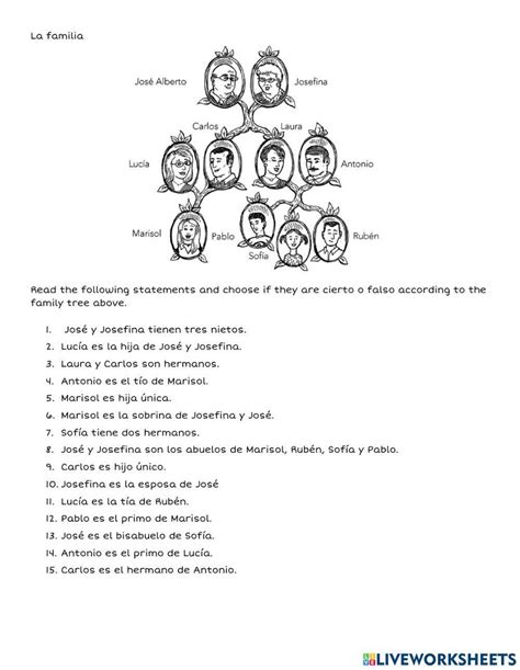 La Familia U La Worksheet Live Worksheets Worksheets Library