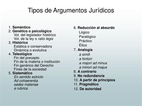 Ppt Sobre La Ense Anza De La Argumentaci N Jur Dica Powerpoint