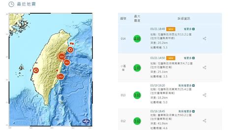 花蓮「極淺層地震」規模53 台北明顯搖晃！最大震度4級｜四季線上4gtv