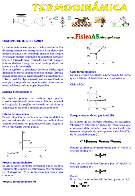 Termodin Mica Teoria Y Problemas Con Respuestas Fisica Problemas