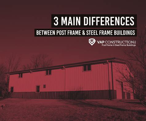 Post Frame Vs Steel Frame Buildings