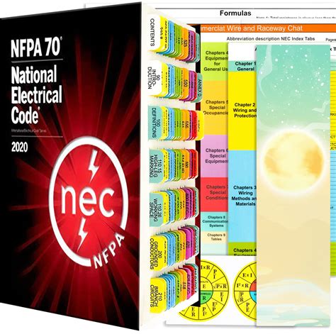 Buy Index Tabs For Nec Code Book Color Coded Laminated