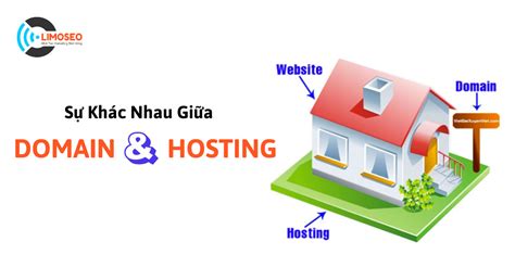 Sự Khác Nhau Giữa Domain Và Hosting Là Gì Limoseo