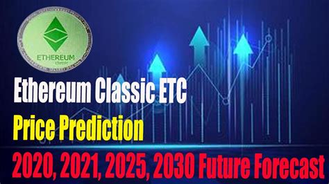 Ethereum Classic Etc Price Prediction 2020 2021 2025 2030 Future