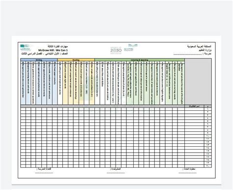 سجل متابعة مهارات we can 1 الصف الأول لغة انجليزية الفصل الثالث