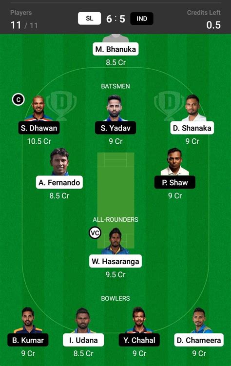 Sl Vs Ind St Odi Match Dream Team Fantasy Prediction India Tour Of