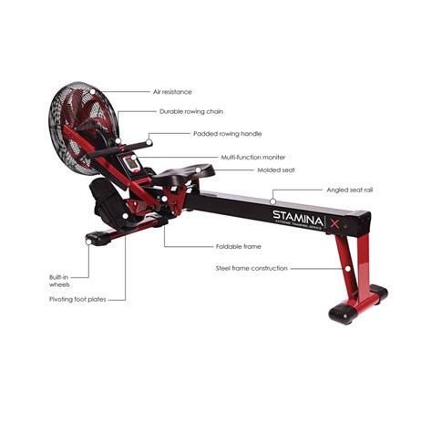 Rowing Machine Replacement Parts | Reviewmotors.co