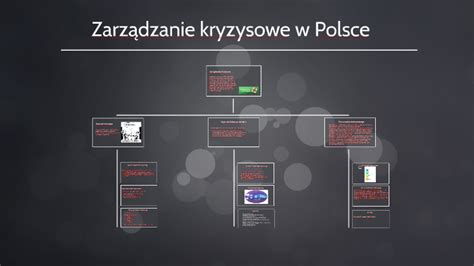 Zarzadzanie Kryzysowe W Polsce By Jan Kowalski On Prezi