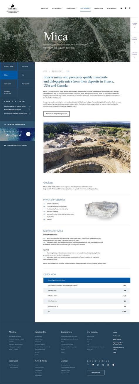 Imerys Performances Additives Mineral Pitch