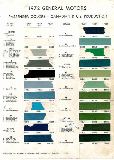 1972 Chevelle Paint Charts ...10-49 | Team Chevelle