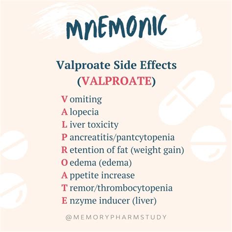 Valproate Side Effects – Memory Pharm