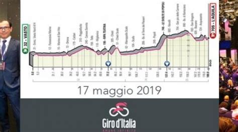 Il Giro d Italia arriva a L Aquila modifiche alla viabilità previste