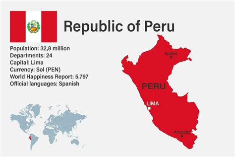 Highly Detailed Peru Map With Flag Capital And Small Map Of The World 25756429 Vector Art At