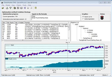 ChaosHunter formula optimization software