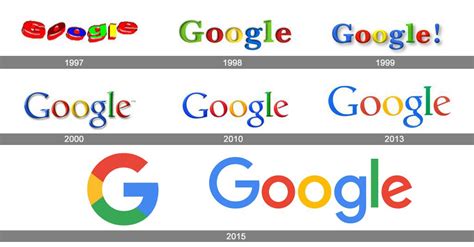 google history time  martha ehrlich blog