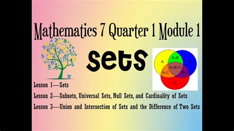 Sets Mathematics Grade 7 Quarter 1 Module 1 Youtube