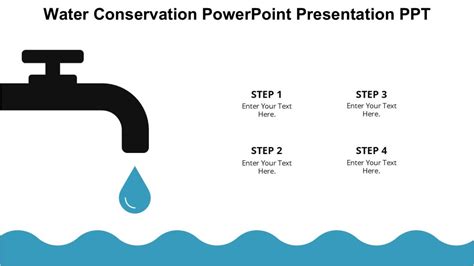 Water Conservation Powerpoint Presentation Ppt Pptuniverse