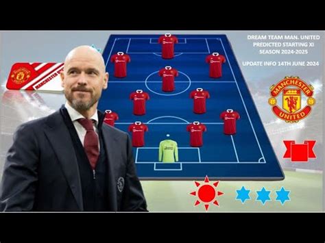 Manchester United S Dream Starting Xi For Predicted Lineup