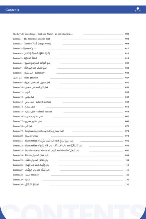 Essentials Of Arabic Grammar Sarf Edition Hijrah Press