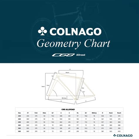 Introducing The New Colnago C Allroad Lakeside Bicycles Lake Oswego