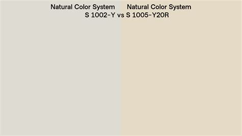 Natural Color System S Y Vs S Y R Side By Side Comparison