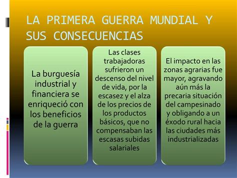 PPT LA PRIMERA GUERRA MUNDIAL Y SUS CONSECUENCIAS PowerPoint