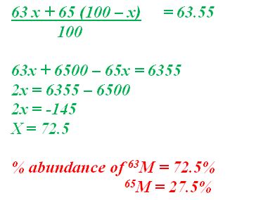 Relative Atomic Masses and the Percentage Abundance of the Isotopes