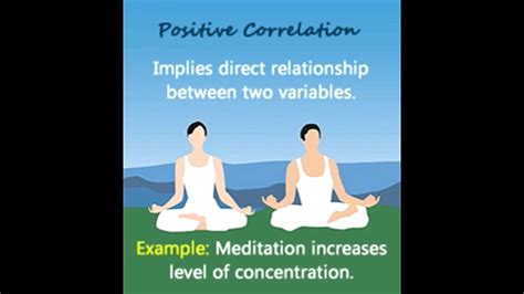 Real Life Positive Correlation Examples