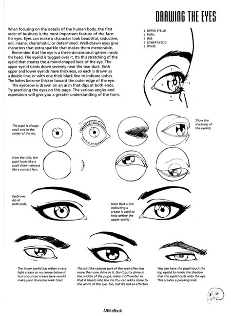 How To Draw Comic Book Style Eyes