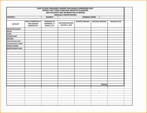 Treasurer Report Template Excel Lovely Treasurer Report Excel Template