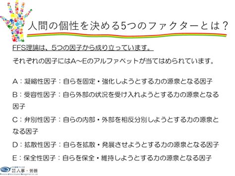 人間の個性を決める5つのファクターとは？