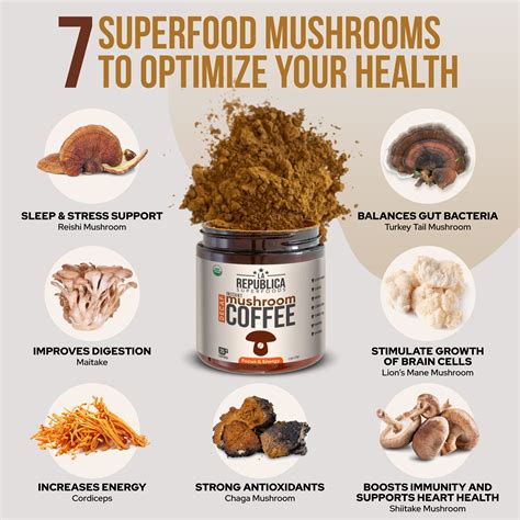 The Coffee Mushroom Benefits You Didn't Know About Are Shocking - RYZE Superfoods