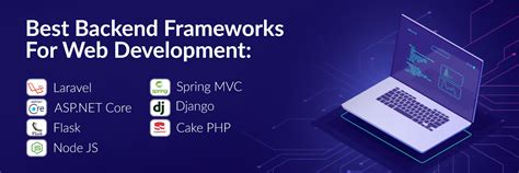 Top Backend Frameworks For Web Development In Matellio Inc