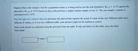 Solved The One Sample T Statistic For A Test Of Ho 4 42