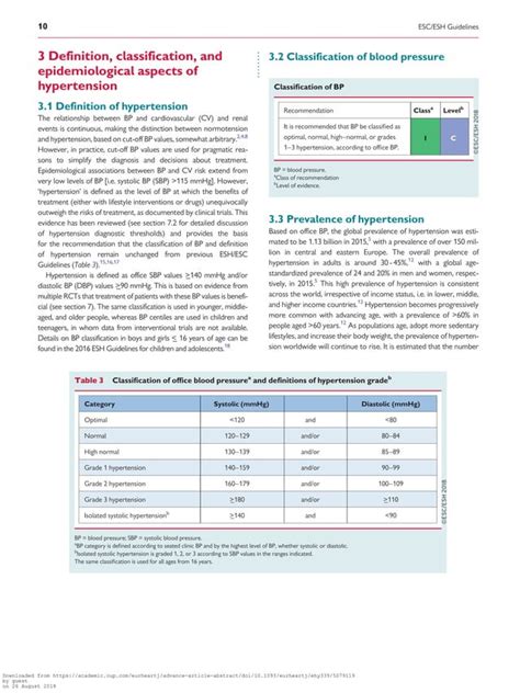 2018 Esc Esh Guidelines For The Management Of Arterial Hypertension Pdf