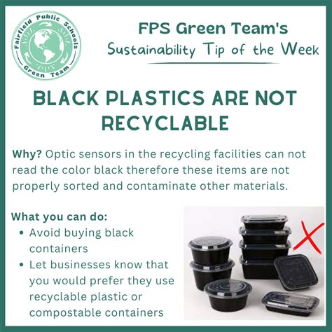 Black Plastics Are Not Recyclable Sustainable Fairfield