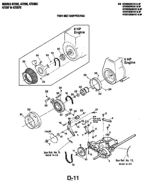 The Ultimate Guide To Understanding Troy Bilt Log Splitter Parts