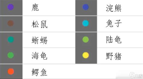 2022森林游戏地图大全汇总 森林大地图洞穴地图汇总九游手机游戏