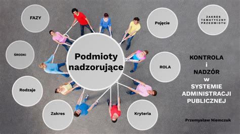 Kontrola I Nadz R W Systemie Administracji Publicznej By Przemys Aw