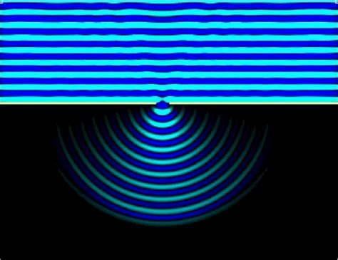 Beugung LEIFIphysik