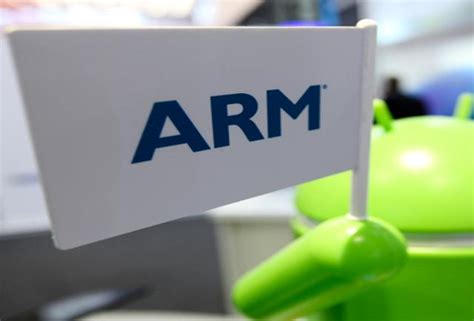 ARM Holdings on the Forbes World’s Most Innovative Companies List