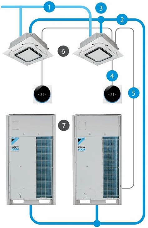 10 HP Daikin VRV Systems At Best Price In Navi Mumbai ID 2852959465762