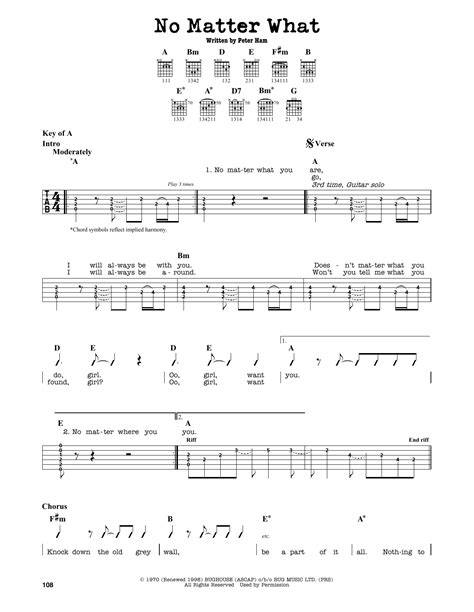 No Matter What by Badfinger - Guitar Lead Sheet - Guitar Instructor