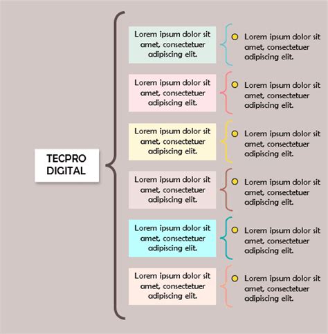 Plantillas Gratis Para Hacer Cuadros Sinópticos Tecpro Digital En