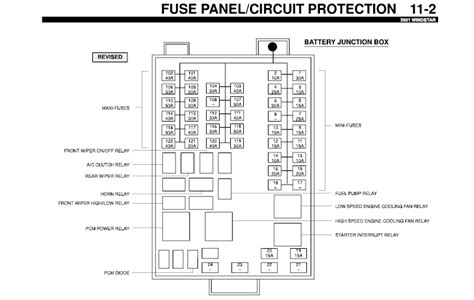 2003 Ford Windstar Fuse Box Diagram Fuse Box And Wiring Diagram