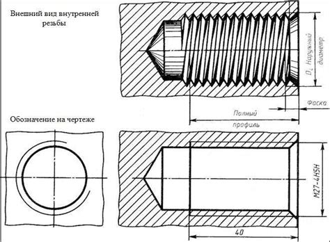 Как обозначается на чертеже резьба различного назначения