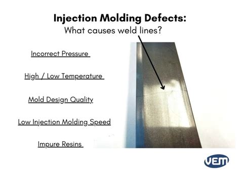 Molding Defects Weld Lines