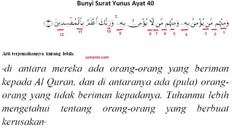 Surat Yunus Ayat Beserta Tajwidnya