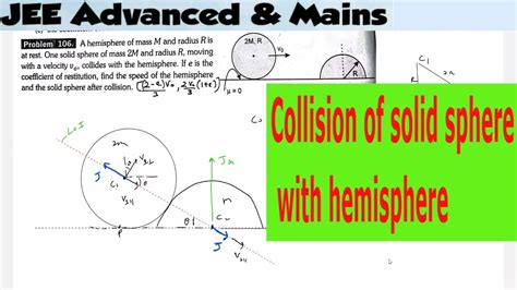 11 Collisions In 2D A Hemisphere Of Mass M And Radius R Is At Rest